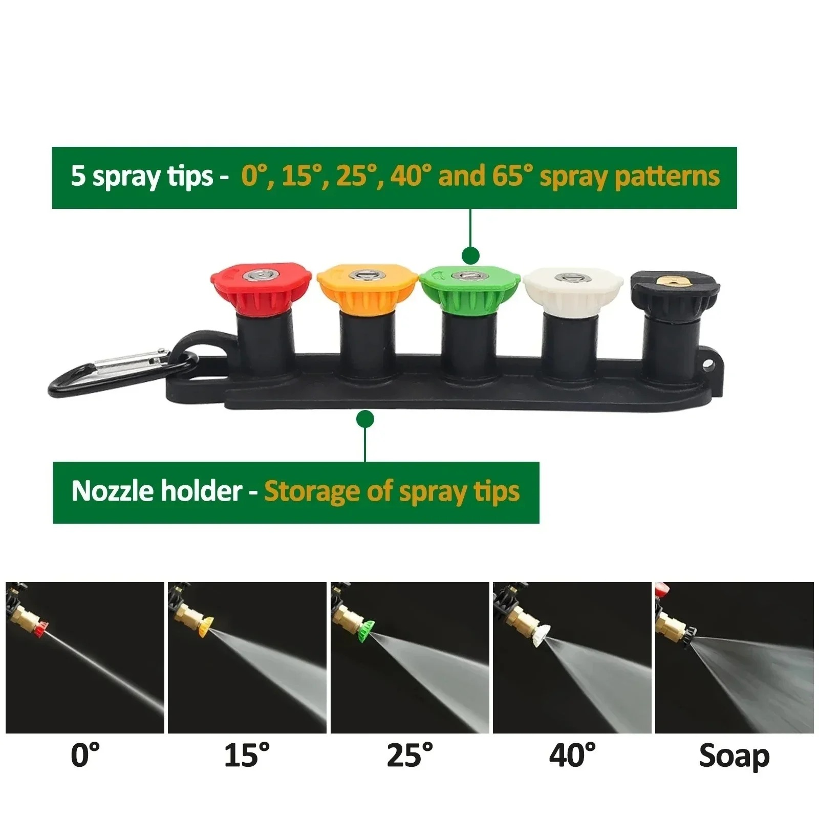 1/4인치 퀵 커넥트 폼 캐논 및 고압 세척기 건 키트 - Pressure Washer Foam Gun 리뷰 및 가격