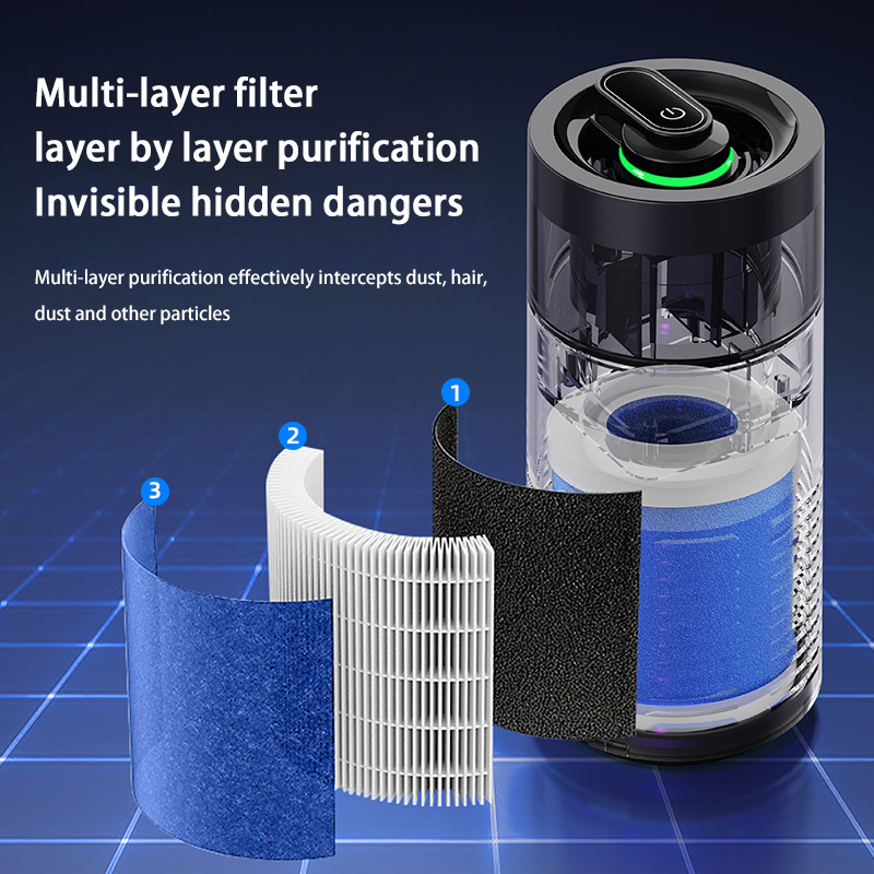 2026년형 신형 차량용 공기청정기, 자동차 내부의 포 - Odor Eliminator Car 리뷰 및 가격